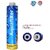 RO Threaded Candle 9 Aquasfilter pack of 2 pcs. for Aquaguard type Bowl suited for RO UV Water Purifier