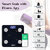Healthgenie Smart Bluetooth Weight Machine for Body Weight with 18 Body Composition Sync with Fitness App (3D Web-HB411)