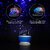 Wox Night Light Lamp Projector Star Light Rotating Projector Star Projector Lamp with Colors and 360 Degree Moon Star Projection with USB CableLamp for Kids Room (New)