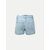 Light Blue Washed Denim Shorts
