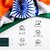 KKKRETAILERS Indian Flag The Flag by IIT DELHI STARTUP  All Weather Flag  Outdoor Flag with Fade Resistant Double Stitched Tiranga Polyester satin fabric National Flag Size-(20 inch 30 inch)