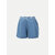Light Blue Washed Denim Shorts
