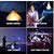 Wox USB LED Bulb 5Watt 6Volts Bright Light Reading Lamp for Outdoor Camping Used with Any Laptop, PC & Smart Phone and All USB Device
