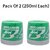 BRYLCREEM Styling Cream, Anti-Dandruff Scalp Care Hair Cream 250ml (Pack of 2)