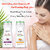 Globus Naturals Body Lotion Combo Set of 2 - Honey Malai 200ml, Doodh Kesar 200ml, For All Skin Types