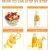 Zuru Bunch Mini Portable And Rechargeable Juice Maker, Blender Mixer Usb Rechargeable Mini Fruit Juicer Blender For Home