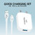 SIGNATIZE 1 USB Port With Micro Cable 2.0A Wall Charger, USB Wall Charger Fast Charging Adapter-SZ-2037
