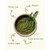 Sobek naturals Nature's Nectar(green tea  neem) face and body scrub  Exfoliate, acne and tan