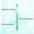 Dr. Dento Ultra Series AAA Powered Electric Toothbrush Soft Bristle Jade Green Electric Toothbrush