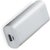 UnV 5200 mAh Power Bank (15 W, Fast Charging)  (Silver, Lithium-ion)B