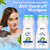 Globus Naturals Anti Dandruff Shampoo For Dandruff and Itchy Scalp Suitable For All Hair Types 200 ml Pack of 2