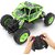 Manav Enterprises Remote Control Car For Kids (Multicolor)