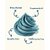 Sobek naturals Chill vibes blue whipped cream soap and body wash 100 grams