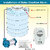 MYZK Water Tank OverFlow Bell, 220AC Powered With 5Mtr Connecting Wire, Loud human voice sound in 2 language , White