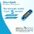 Glucospark Glucometer  Blood Glucose Monitor ( No Strips, No Lancing Device)