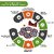 Bindian Round Reversible Wood Coaster Set (Pack of 6)