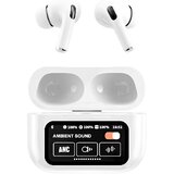 Tecsox Alpha Smart display In Ear TWS White