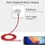 Digimate 65W Fast Charger with USB to Type C Cable Combo | Compatible with OnePlus, Samsung, Realme, Redmi, Nothing, |C Type Charger