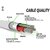 Digimate 65W Fast Charger with USB to Type C Cable Combo | Compatible with OnePlus, Samsung, Realme, Redmi, Nothing, |C Type Charger