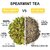 NeutraVed Spearmint Leaf Tea - 70g  Spearmint Loose Leaf Tea  Helps Reduce Stress  Improve Memory  Reusable Stand-Up Pouch Food Grade Material - 70g