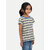 Girls Multicolour Crew neck Striped T-shirt