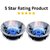 Gas Saver Double Burner Stand (pack of 2)