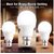 AC/DC Emergency Light Bulb Dual-Purpose Lighting for Power Outages