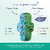 BLISSNATURAL Rash-Free Sanitary Pads For Women  Jumbo pack  Size - L  Pack Of 30 Pads