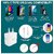 Digimate (DG-ADP-1004) 20W Charger with Lightning Cable Compatible with iPhone 14/14Plus/14Pro/14Promax 13/13Pro/13Promax (White)