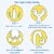 (Pack of 2) Toothbrush for Kids with U Shaped Silicone Brush Head for 360 Degree Cleaning Suitable For 2-6 Years, Manual, Heart Design, Multicolor