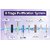 Liv-Pure Platino+ Copper Water Purifier Copper+RO+In-Tank UV+UF+Mineraliser+Auto Flush (White)