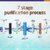 Liv-Pure Pep Pro Grand RO+UV+Mineraliser+Copper Water Purifier