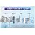 Liv-Pure Envy Alkaline RO+UV+UF+Alkaliser Water Purifier  8L Storage Tank