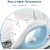 Zoom Hot Plus Iron with 1000W power | Fast Wrinkle Remove from Clothes and Lines | Temprature Controller | 12 month Warranty