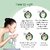 Globus Remedies Aloe vera Neem Tulsi Enriched With Glycerin  Oil Control Formula 75gm Set of 3