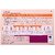 Lotus Herbals PAPAYAGLOW FACIAL KIT (4IN1 KIT)