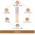 Lotus Make-Up Ecostay Concealer (Rich Shell Ec01, 7 G)