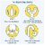 Toothbrush for Kids with U Shaped Silicone Brush Head for 360 Degree Cleaning Suitable For 2-6 Years Manual Heart Design Multicolor Pack of 2