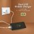 Dual USB Port Charger 3.4A (18W) withCable Fast  Efficient Charging Adapter Smart IC Technology. (White  Gray)