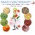 Electric Mini Garlic Chopper Portable Cordless with USB Charging 450 W 250 ml Pink Color