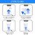 Himart Face, nose, and cough steamer 3 in 1 plastic steam machine Vaporizer  (Blue)