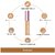 Lotus Make-Up Ecostay Concealer (Royal Ivory Ec02, 7 G)