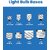 BAJAJ 9 W Basic Round B22 LED Bulb (White, Pack of 4)