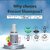 Enroot Premium Shampoo  Luxury Hair Care, 30 ml