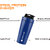 IMPETUS Stainless Steel Protein Shaker 750ml, Gym Accessories for Workout