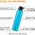 IMPETUS Water Sipper Stainless Steel Bottle 1 Litre for School, Gym, Leakproof