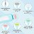 Baby Nail Trimmer Electric Nail Drill, Safe Baby Nail File,Baby Nail Clippers with Light &6 Grinding Pads Polishing Shape Tools for Newborn Toddler or Adults Toes and Fingernails, Kids Nail Care, Polish Trim,