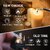 Jobber Plasma Gas Lighter for Kitchen Use C-Type USB Rechargeable Arc Stove, Kitchen, Restaurants, Pooja Room, Candles,