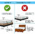 Bed Maker & Mattress Lifter Tool Helps Lift and Hold The Mattress Bed Maker & Mattress Lifter Tool Helps Lift and Hold The Mattress Non-magnetic Line Level(25 cm)