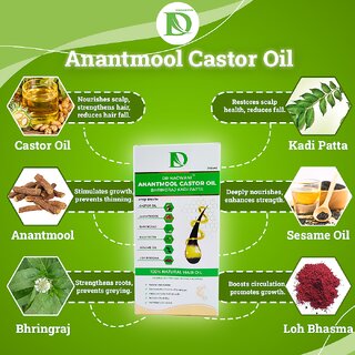                       Anantmool Castor Oil                                              